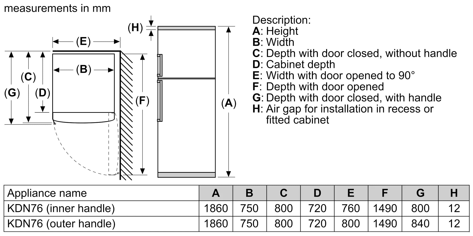 Bosch Series 4, 581 Liter Refrigerator, 186 x 75 cm, Brushed steel, KDN76XIE0M