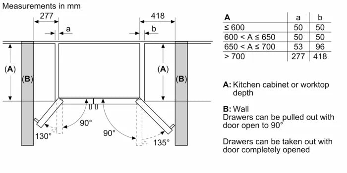 Bosch Series 4 610 liter Side-by-Side MultiBox Refrigerator KAI93VI30M