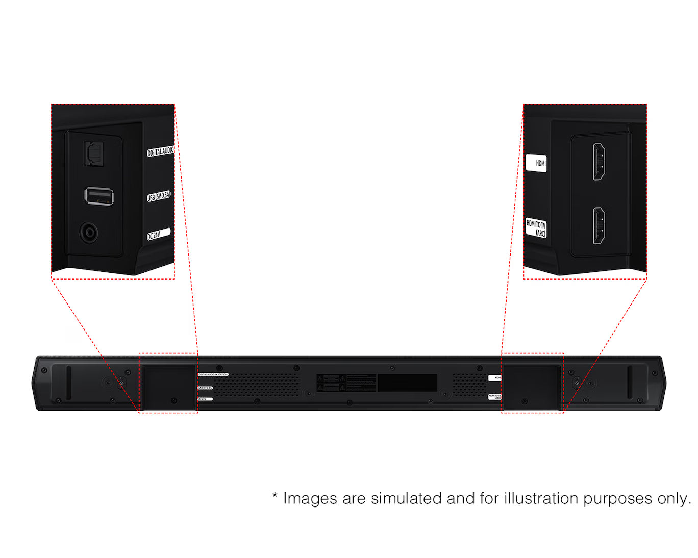 Samsung B-Series Soundbar with 3.1ch HW-B650D