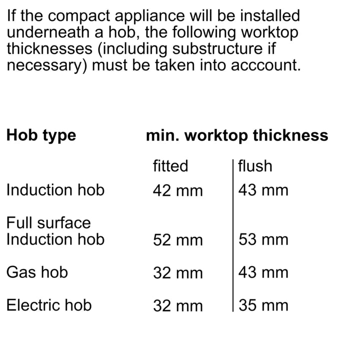 Bosch Series 8 Built-in Compact Oven 45 Liters with Microwave Function 60x45cm Stainless Steel CMG656BS1M