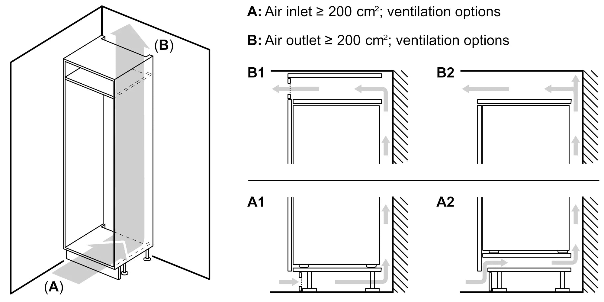Bosch Series 2, Built-in fridge-freezer with freezer at bottom, 177.2 x 54.1 cm, sliding hinge KIV87NSF0M