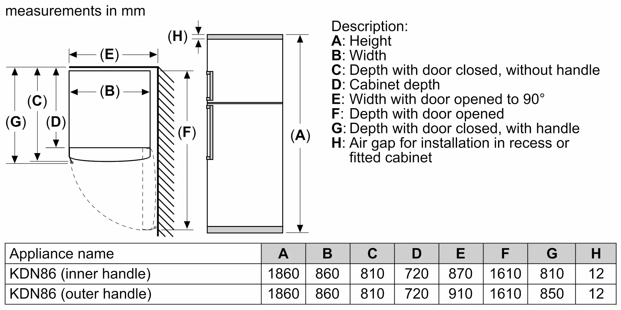 Bosch Series 6, 687 Liters Refrigerator, 186 x 86 cm, Stainless steel KDN86HIE0M