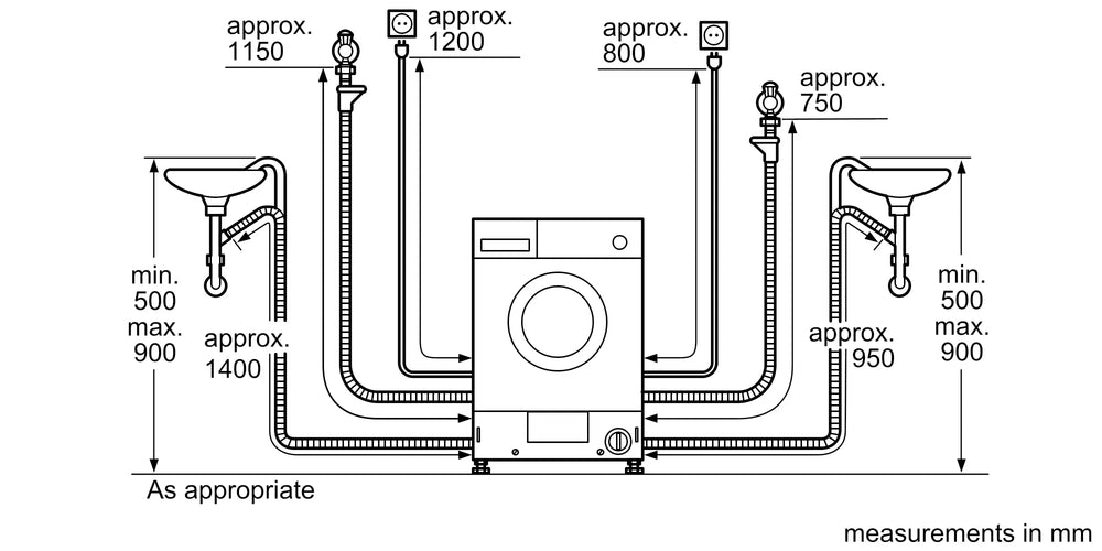 Series 4, Washer & Dryer, 7/4 kg, 1400 rpm