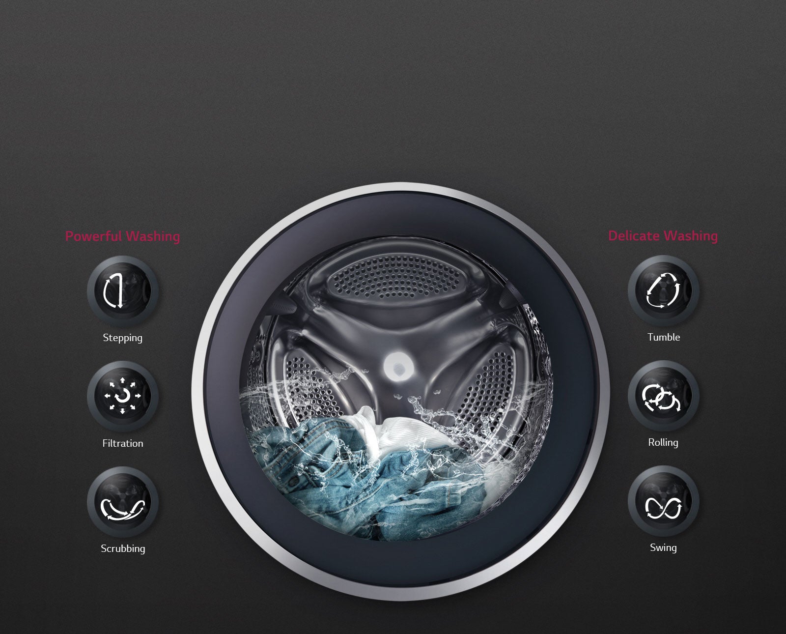 LG Front Load Washer & Dryer 8/5Kg Combo with AI DD™ | Steam™ | ThinQ™ | F2V5PGPT2