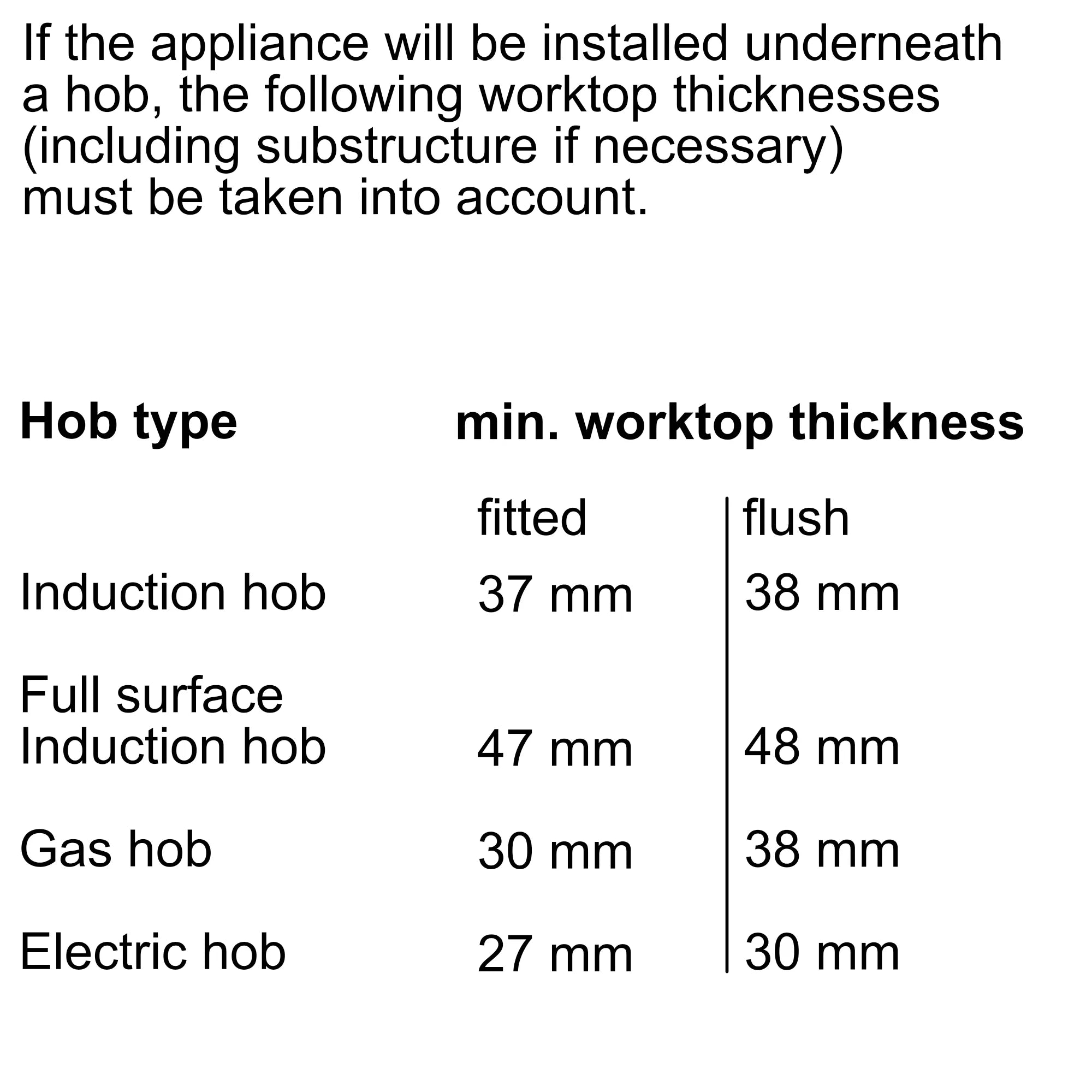 Bosch Series 8 built-in oven with TFT Touch Display+ 60x60cm Black