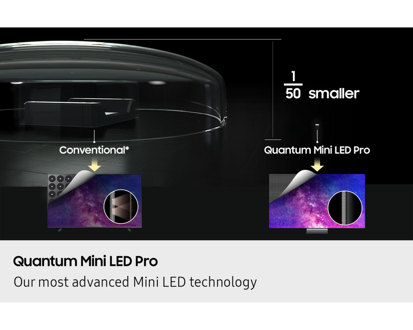 Samsung Neo QLED QN85F Series 4K Vision AI Smart TV 85" (2025)